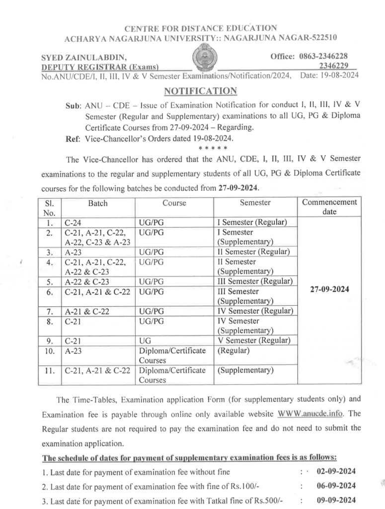 ANUCDE Exam Time Table 2025